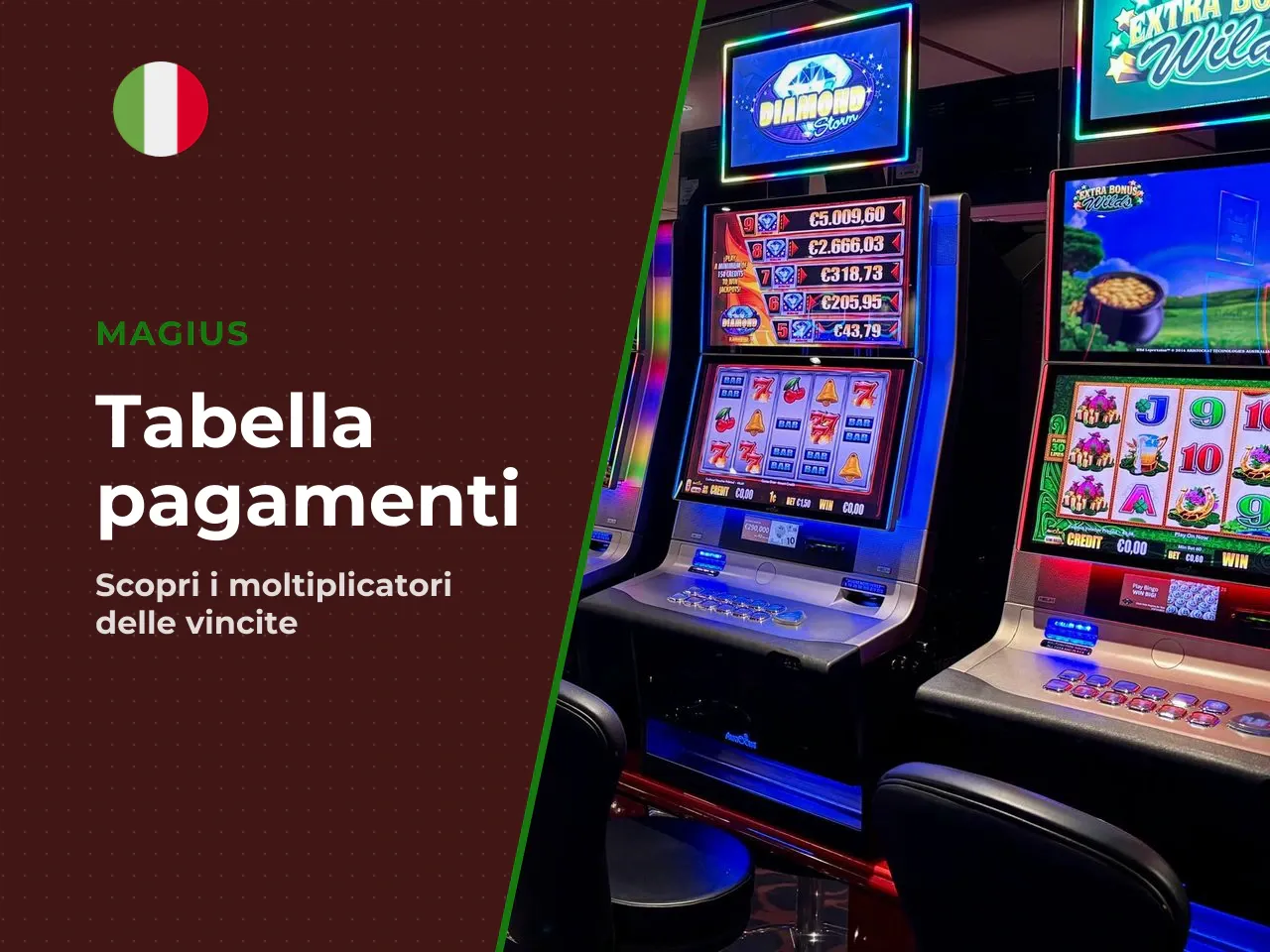 Simboli wild e combinazioni vincenti. La